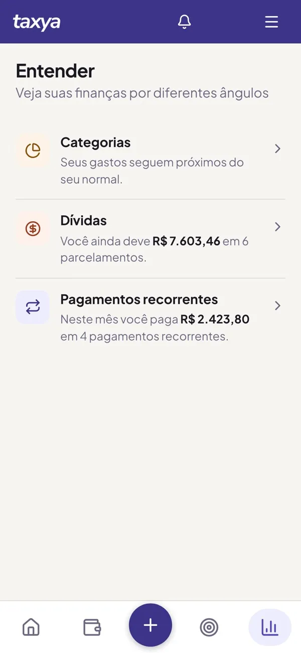 Tela Entender da Taxya com categorias, dívidas e pagamentos recorrentes