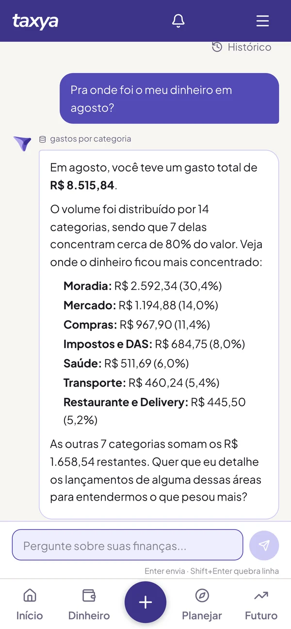 Conversa com a Taxya IA: a pergunta 'Pra onde foi o meu dinheiro em agosto?' e a resposta com os gastos por categoria