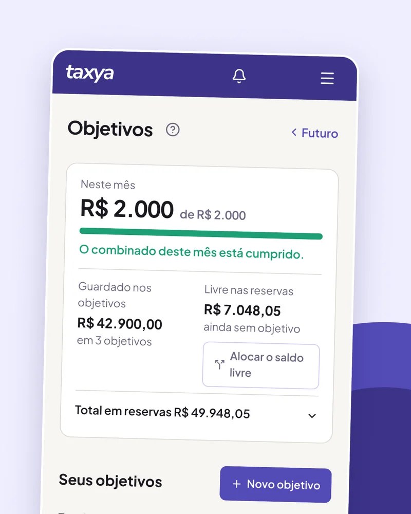 Tela Objetivos da Taxya com o combinado do mês, o total guardado nos objetivos e a reserva de emergência