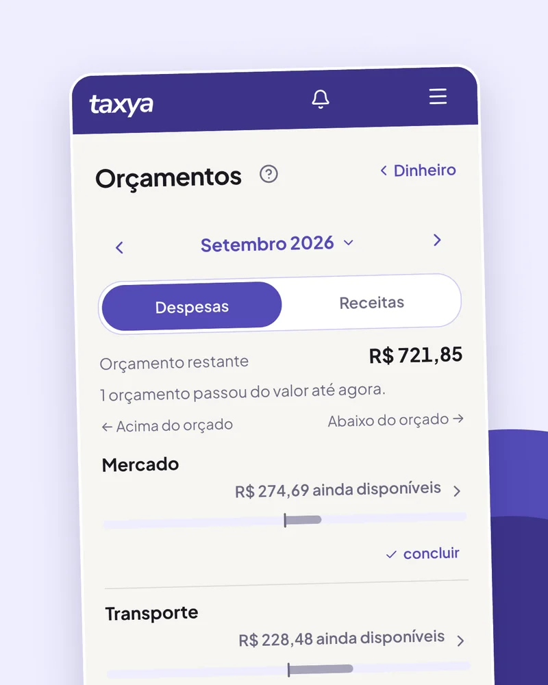 Tela Orçamentos da Taxya com o orçamento restante e quanto ainda está disponível em cada categoria